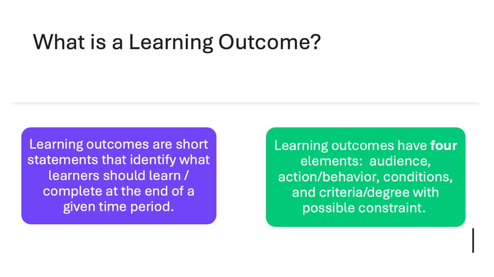 ABCD of learning outcome