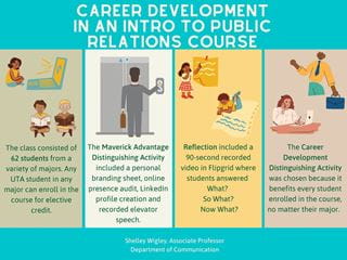 Shelley Wigley's poster about incorporating career development into an introduction to public relations course