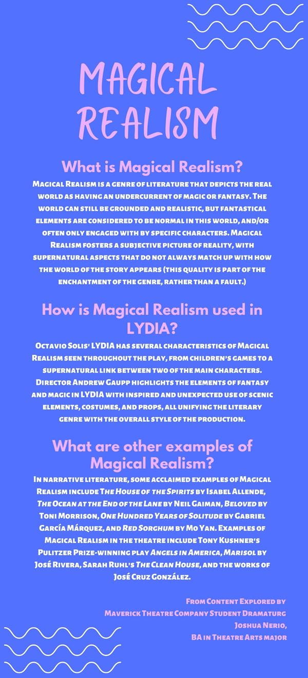 Lydia Dramaturgy Poster 5 - Magical Realism
