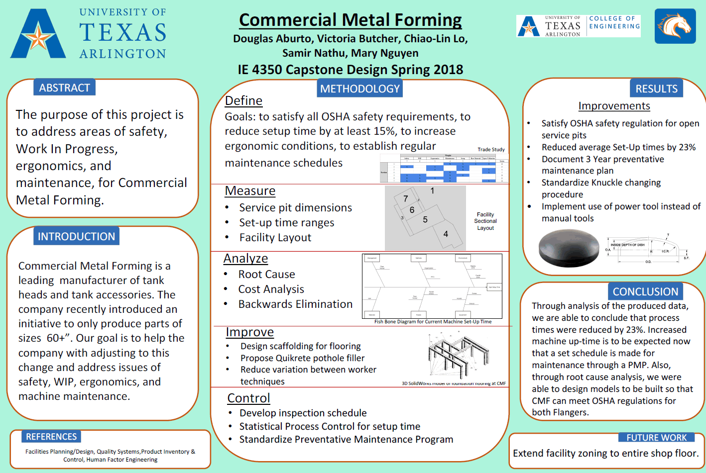 2018 Senior Design Project Poster for Commercial Metal Forming