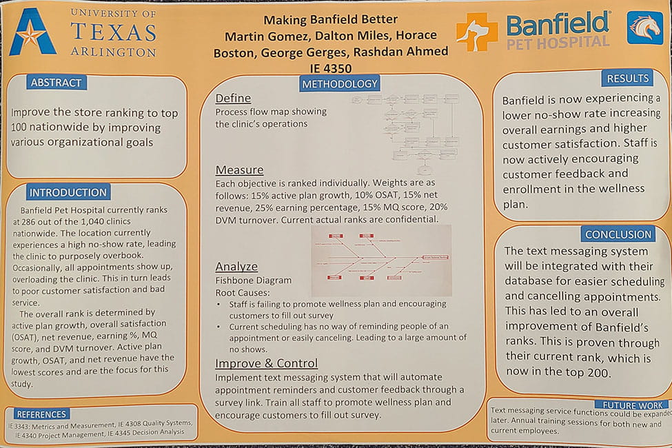 2019 Spring Capstone poster submitted for Making Banfield Better 