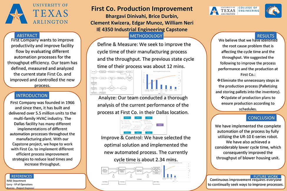 Spring 2020 Capstone poster submitted for First Co. Production Improvement project