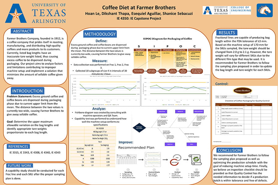 Farmer Brothers - Coffee Diet
