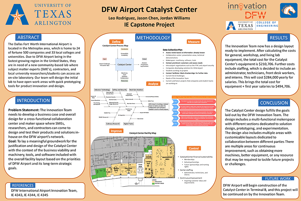 DFW Airport Catalyst Center