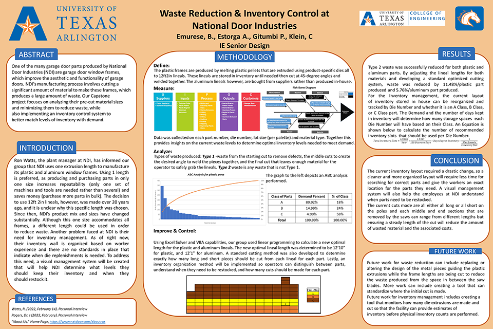 Waste Reduction and Inventory Control