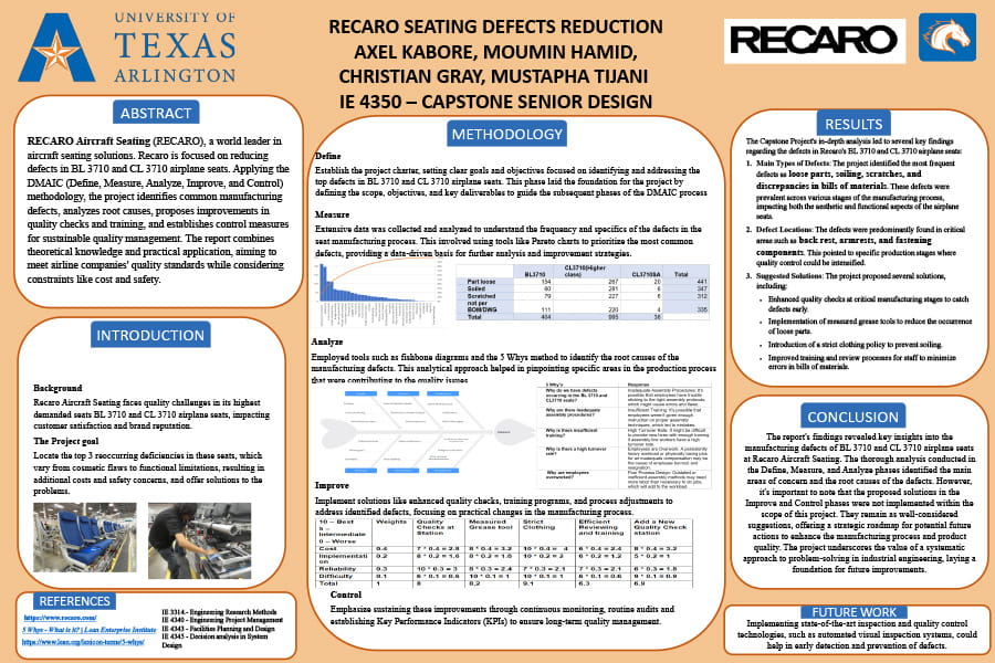 Recaro Seating Defects Reduction