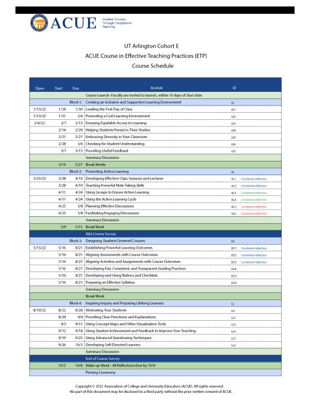 Uta Schedule Spring 2022 Spring-2022-Cohort - Faculty Affairs - The University Of Texas At Arlington