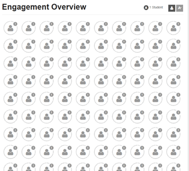 empty version of engagement overview