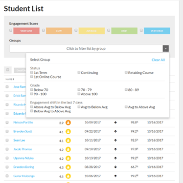 faculty filtering feature that shows students interaction