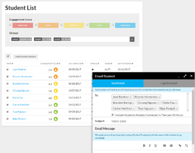 feature of faculty being able to email and filter by groups