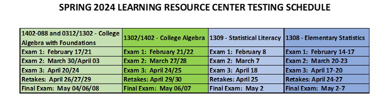 A table showing testing dates in the LRC computer lab