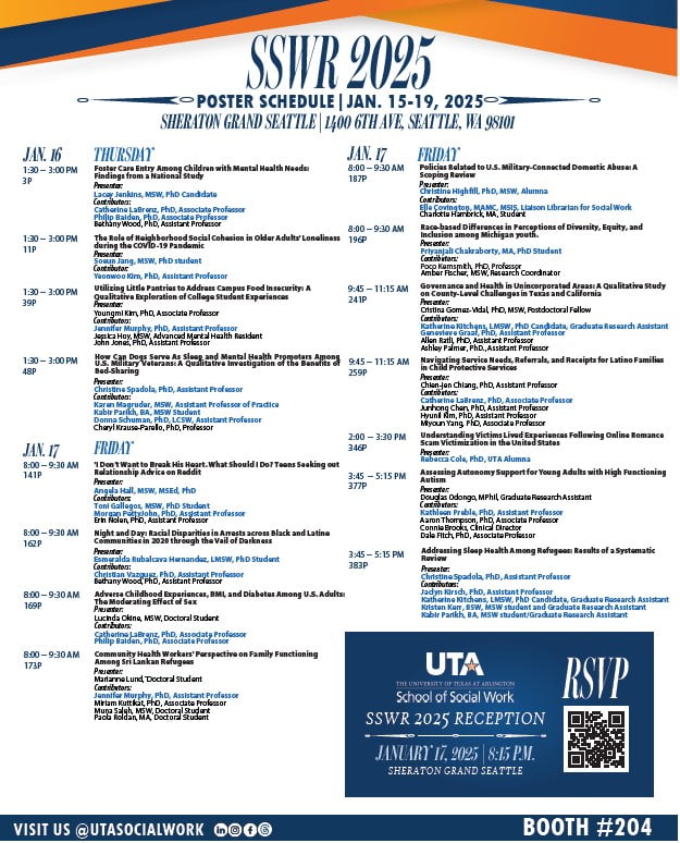 SSWR 2025 Poster Presenters List image