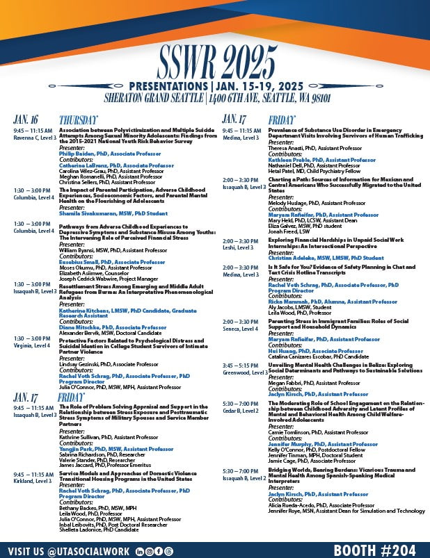 SSWR 2025 Presenters List image