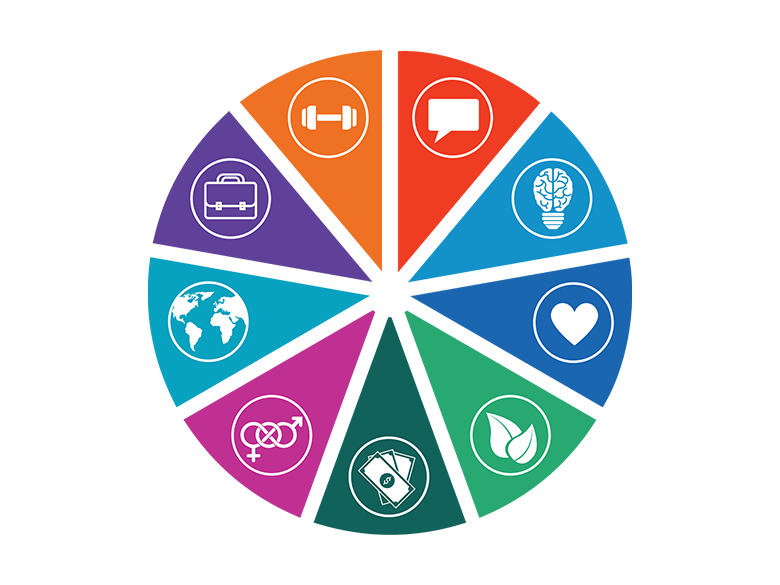 Wellness Wheel 2023